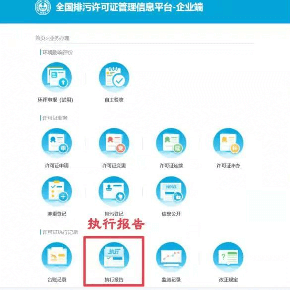 排污許可證執行報告類(lèi)型